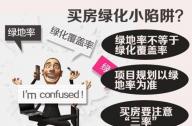 什么是綠地率？綠地率低會有什么影響？